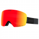 Masques de ski